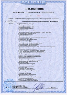 Сертификат на дюбеля кровельные 02